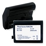 Nikon D2H Pro Digital SLR Camera (Body Only)