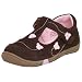 Jumping Jacks Toddler Windy T-Strap