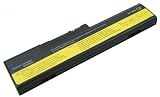 AGPtek High Capacity High Quality Li-ion Battery [4400MAH 6 Cells]For IBM THINKPAD X20 X21 X22 X23 X24 X SERIES fits FRU 02K6651 02K6652 02K6653 02K6837 02K6678 02K6712 02K6838 02K6839 02K6850 02K6653 02K6710 02K6758 02K6760 02K6845 02K6846 02K6679 02K6759 02K6761 02K6852 02K6854 08K8024 Laptop Notebook Main Battery