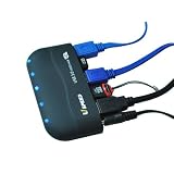 Uspeed 4 Port USB 3.0 Hub with USB 3.0 Cable and AC Adapter Backward Compatible with USB 2.0