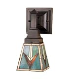 Wall Lamps