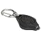 Toolchain (like a keychain with tools)