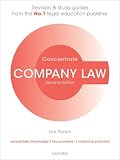 Company law