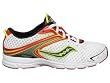 Womens Saucony GRID TYPE A3