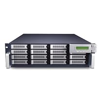 AccuRAID AR316F4 - 3U 16 Bay Rackmount SATA to 4Gbit FC RAID 6 Storage Subsystem supports upto 16TB