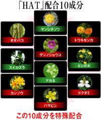 Cover image : ニコクリーン
