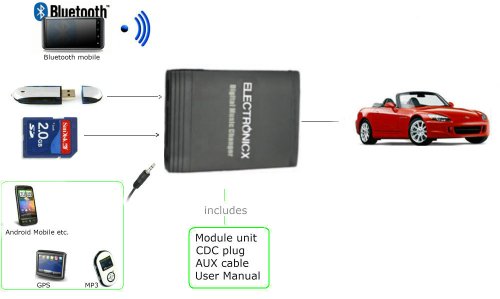 USB MP3 AUX SD CD Adapter Wechsler