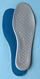 SOFT POINT® VISCOLAS® FULL INSOLE, Size: B