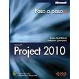Detalles del producto