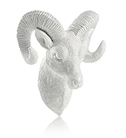 Ram Head Wall Plaque