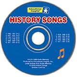 History Songs-CD (Audio Memory)