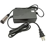 Return to product information