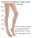 BriteLeafs Opaque Thigh High Compression Stockings Firm Support 20-30 mmHg, Stay-Up Lace Top, Silicone Band, Profssional Grade Graduated Compression - Black, Large, Closed Toe