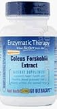 Coleus Forskohlii Extract 18% 50 mg 60 Caps