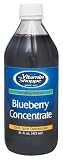 Vitamin Shoppe