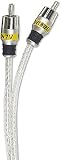 StreetWires Zero Noise 7 Mobile Video Cables High-performance cables with superior noise rejection 16.4-foot