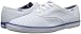 Keds Women's Champion Micro Dot Fashion Sneaker