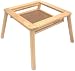 Activity Table