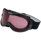 Shark Vermillion/Black