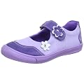 Richter Kinderschuhe Torino 3110-12-3501 M�dchen Ballerinas