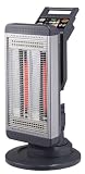 MORITA �᥿��ҡ����� MS-M1007R-S ����С�