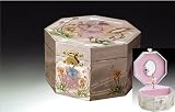 Childrens Musical Jewelry Box Ballerina Butterfly Fairy
