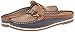 Naturalizer Women's Hutton Mule