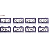 8 Pack Hepa Filter Replacement for Neato XV-15 XV-25 XV21 Vorwerk VR100 Vaccum By NISPIRA