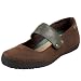 Camper Women's 21089 Industrial High Mary Jane