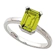 14K White Gold Peridot Ring