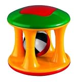 Eigenschaften TOLO 86300 / TOLO 86300 Greifrolle mit Ball