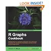 R Graph Cookbook