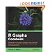 R Graph Cookbook