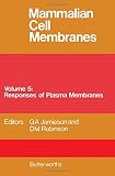 Mammalian cell membranes