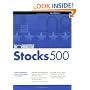 Morningstar Stocks 500: 2008