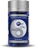 pHion Antioxidants - Experience The Anti-aging Benefits