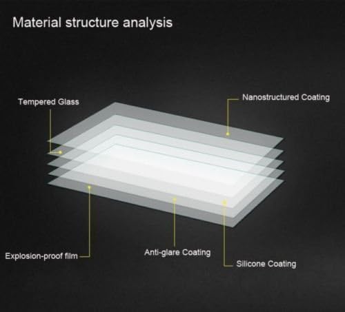 Iace(tm) Premium Real Tempered Glass Screen Protector Shatter Proof for (LG VOLT 2 LS751 / MAGNA C90)