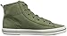 Keds Women's Kickstart Hi Ripstop Fashion Sneaker