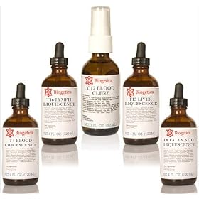 Detoxification Essentials-Kit for Blood & Lymphatic System