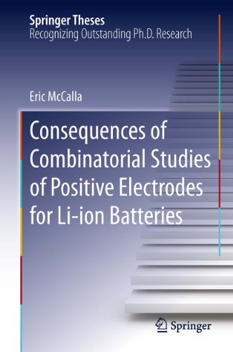 Consequences of Combinatorial Studies of Positive Electrodes for Li-ion Batteries (Springer Theses)