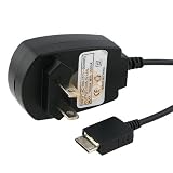 Accessories Bundle for Sony Walkman NWZ-S544 NWZ-S545