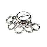 Multi Keyring