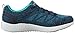 Skechers Sport Women's Burst Fashion Sneaker,Navy/Aqua,7 M US