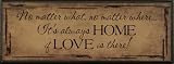 Rustic Primitive Wood Sign - No Matter What...