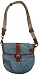 Women's Coach Purse Handbag Soho Mini Signature Swingpack Crossbody Sky Blue