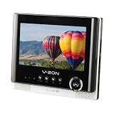 7 Widescreen TFT LCD