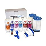 Comfort Line COMBOCAREKIT Combo Care Kit