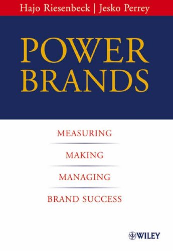 Measuring, Making and Managing Brand Success