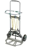 Eigenschaften Wolfcraft GmbH 5515000 / Wolfcraft 5515000 Transportsystem TS 900 Garten