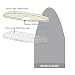 Ironing Board Cover & Pad One Piece Moderate (51-54x15-17) in Silver (IBC945469) by Polder